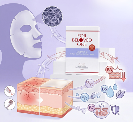 Sensitive Skin Guide : Building Your Gentle Yet Effective Routine