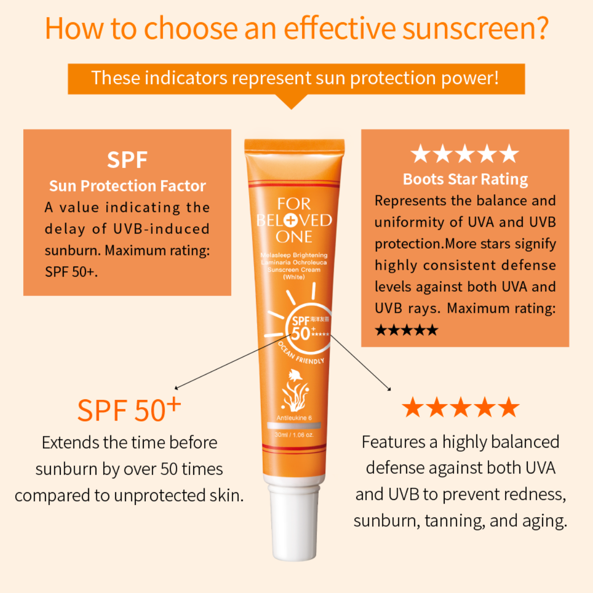 For Beloved One Melasleep Brightening Laminaria Ochroleuca Sunscreen Cream 30ml | SPF50+ PA★★★★★ | Ocean-Friendly | Beige