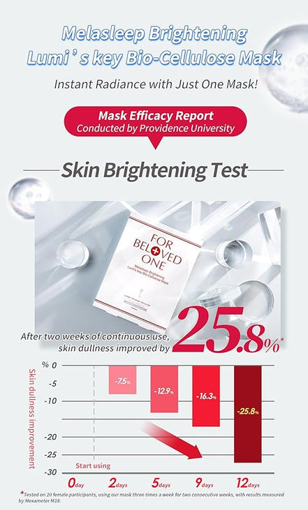 For Beloved One Melasleep Brightening Lumi's Key Bio-Cellulose Mask