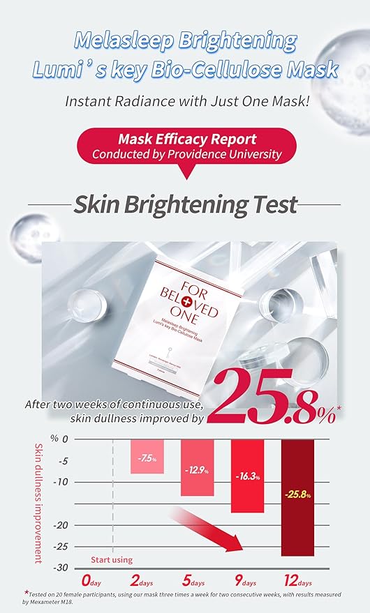 For Beloved One Melasleep Brightening Lumi's Key Bio-Cellulose Mask