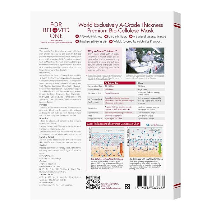 For Beloved One Hyaluronic Acid GHK-Cu Moisturizing Bio-Cellulose Mask
