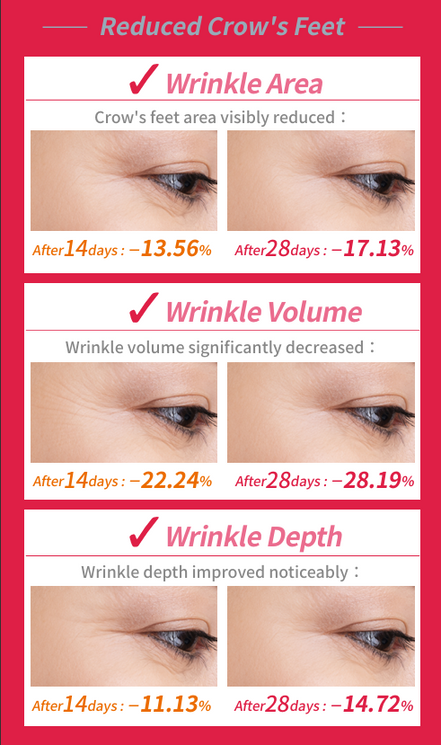 For Beloved One Advanced Anti-Aging Ceramide Squalane Bio-Cellulose Mask