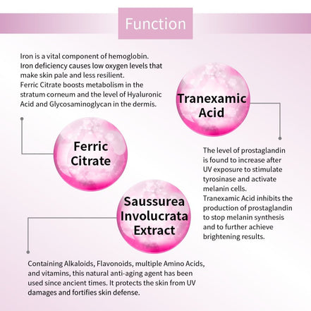 For Beloved Girl Flawless Brightening Mineral Cloud-Silk Mask