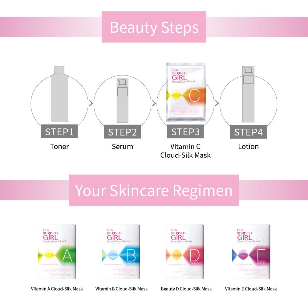 For Beloved Girl  Vitamin C Cloud-Silk Mask