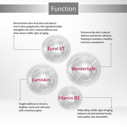For Beloved One Melasleep Brightening Lumi’s Key Lotion