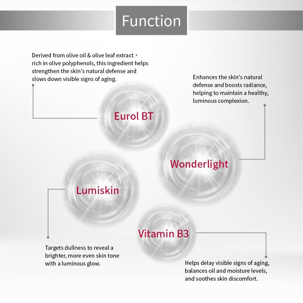 For Beloved One Melasleep Brightening Lumi’s Key Lotion
