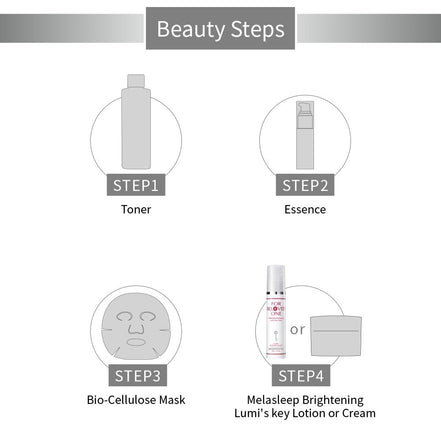 For Beloved One Melasleep Brightening Lumi’s Key Lotion