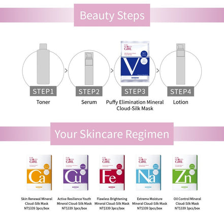 For Beloved Girl Puffy Elimination  Mineral Cloud-Silk Mask