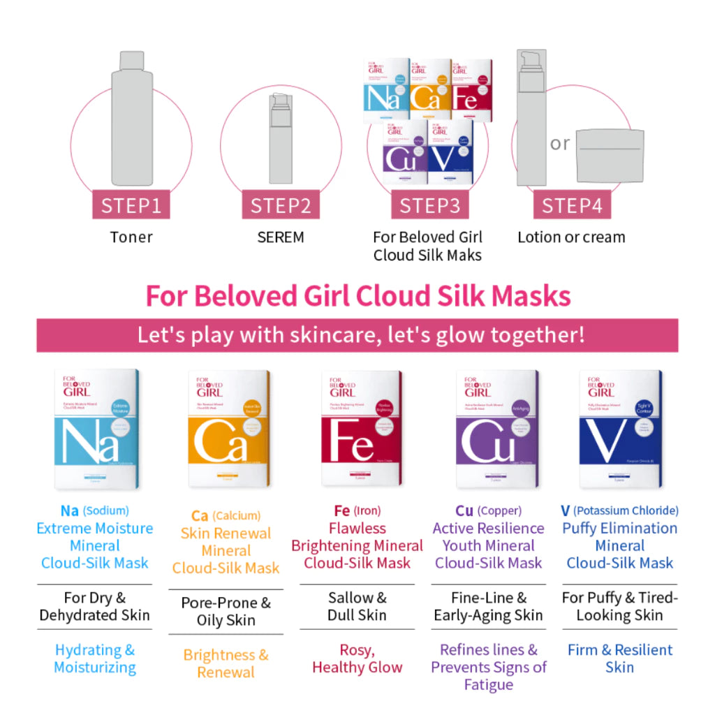 For Beloved Girl Flawless Brightening Mineral Cloud-Silk Mask