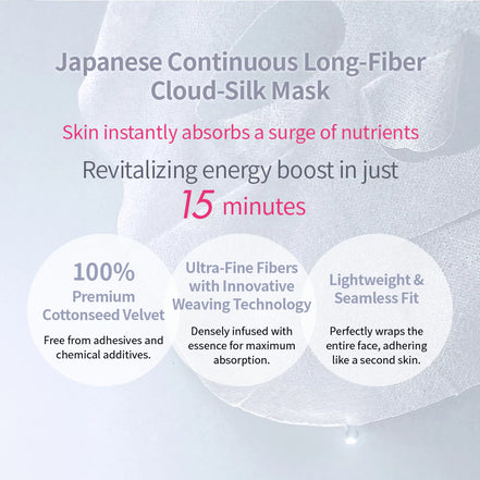 For Beloved Girl Puffy Elimination  Mineral Cloud-Silk Mask