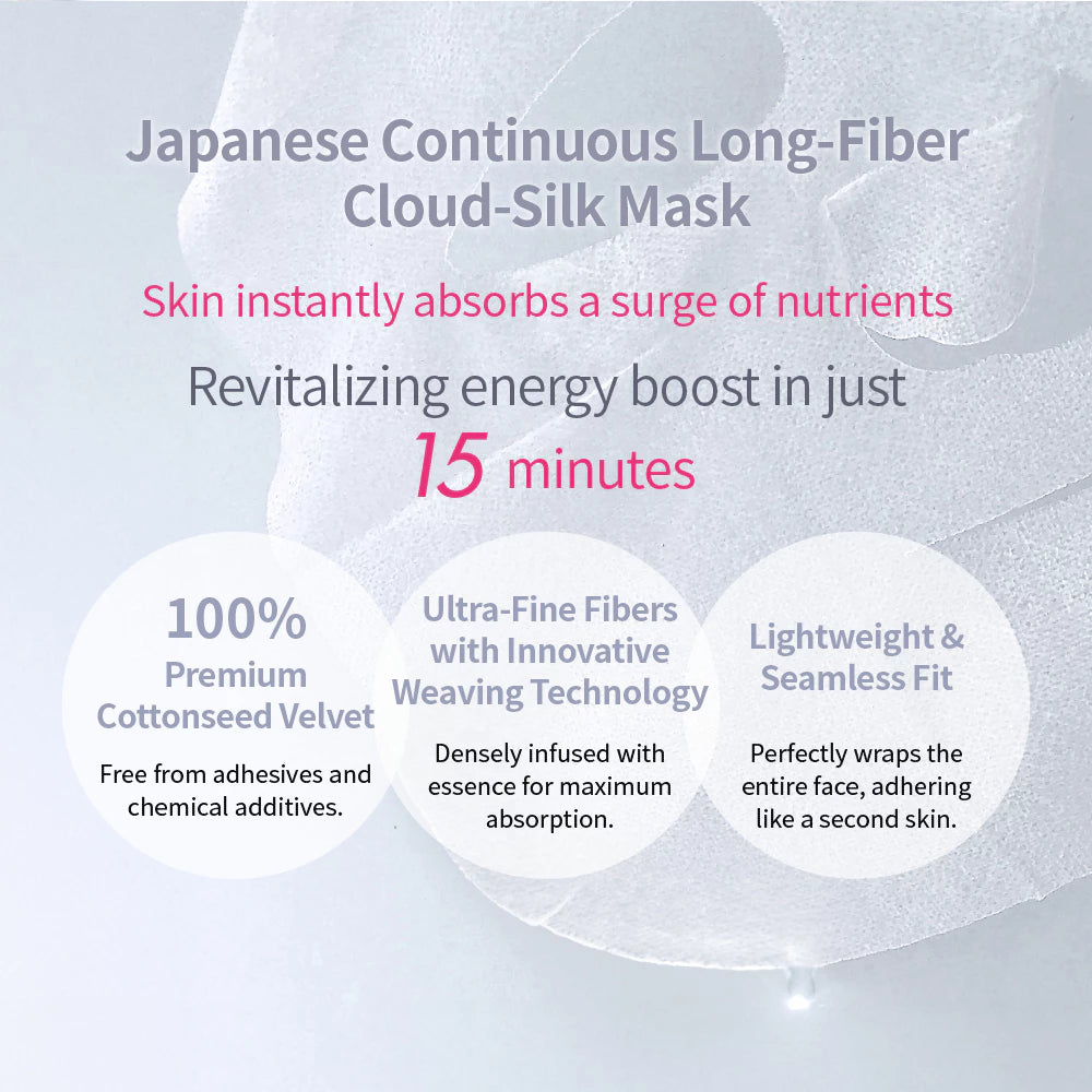 For Beloved Girl Puffy Elimination  Mineral Cloud-Silk Mask